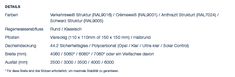 Details Farben Verkehrswei Struktur (RAL9016) / Cr mewei  (RAL9001) / Anthrazit Strukturt (RAL7024) / Schwarz Strukt...