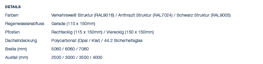 Details Farben Verkehrswei Struktur (RAL9016) / Anthrazit Struktur (RAL7024) / Schwarz Struktur (RAL9005) Regenwasse...