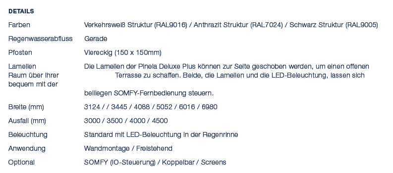 Details Farben Verkehrswei Struktur (RAL9016) / Anthrazit Struktur (RAL7024) / Schwarz Struktur (RAL9005) Regenwasse...