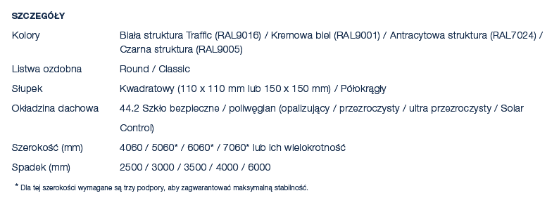 Szczeg y Kolory Bia a struktura Traffic (RAL9016) / Kremowa biel (RAL9001) / Antracytowa struktura (RAL7024) / Czarn...