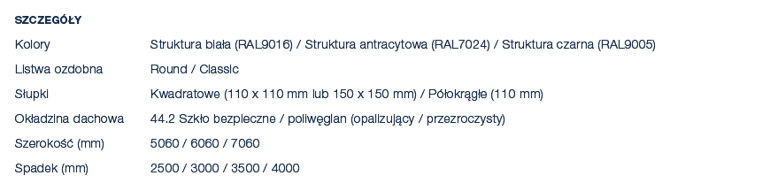 Szczeg y Kolory Struktura bia a (RAL9016) / Struktura antracytowa (RAL7024) / Struktura czarna (RAL9005) Listwa ozdo...