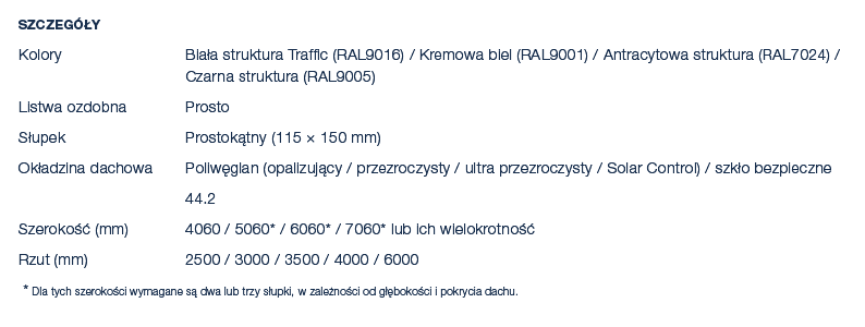 Szczeg y Kolory Bia a struktura Traffic (RAL9016) / Kremowa biel (RAL9001) / Antracytowa struktura (RAL7024) / Czarn...