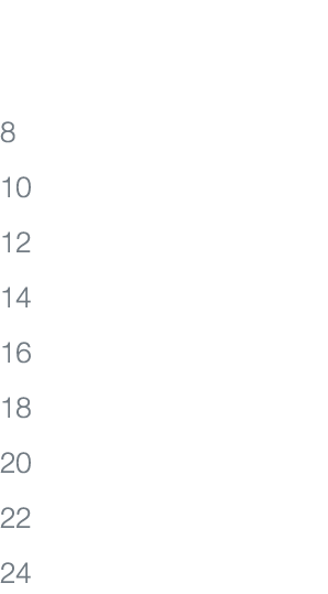  8 10 12 14 16 18 20 22 24