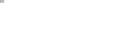 50 