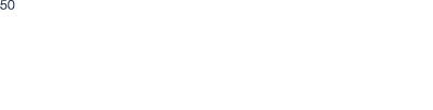 50 
