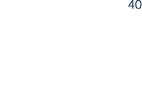 40 