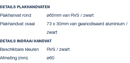 Details Plakhandvaten Plakhanvat rond 65mm van RVS / zwart Plakhandvat ovaal 73 x 30mm van geanodiseerd aluminium / ...